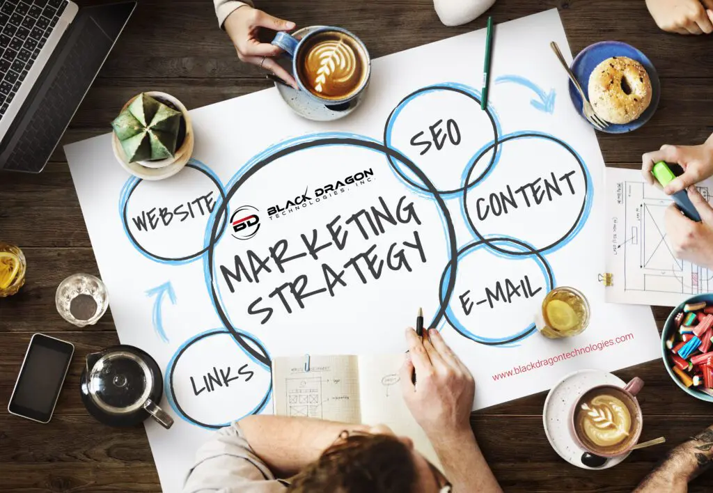 A group of people start your journey to transform your business by working on a marketing strategy.